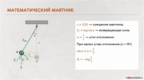 Скорости маятника