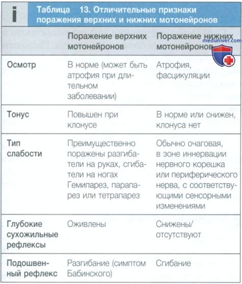 Слабость как проявление человечности