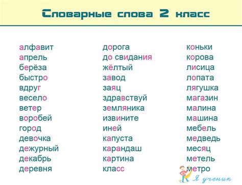 Словарные слова и маргинальные слова