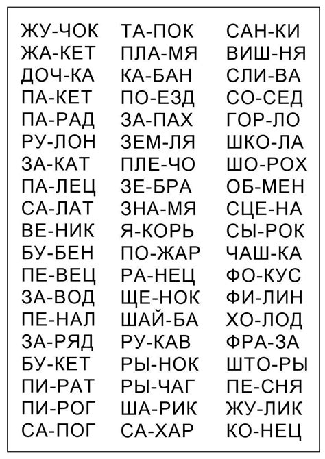 Слова с похожим написанием, но отличным переносом по слогам: