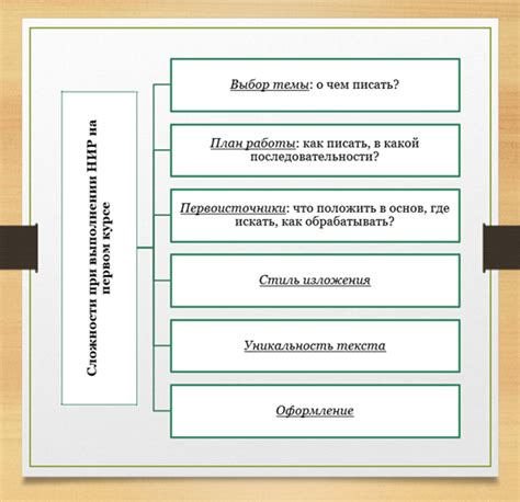 Сложности в выполнении обещаний