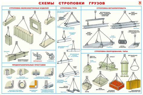 Снижает риск повреждений груза в процессе перемещения