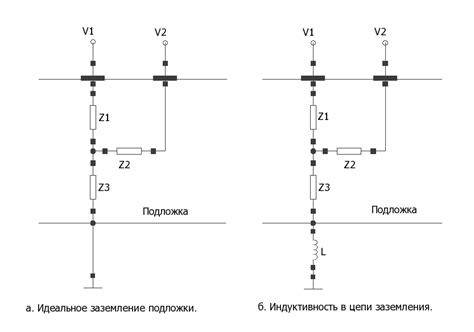 Снижение помех и шумов