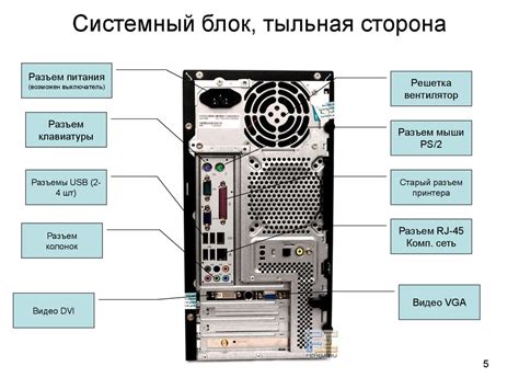 Соберите системный блок