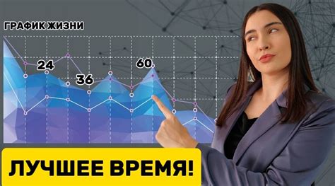 Советы для путешественников: как быть уверенными в своем билете