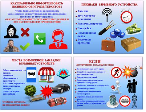 Советы по безопасности при изменении кода на телефоне Яндекс