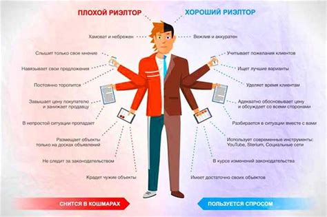 Советы по выбору надежного пароля в Сбербанке