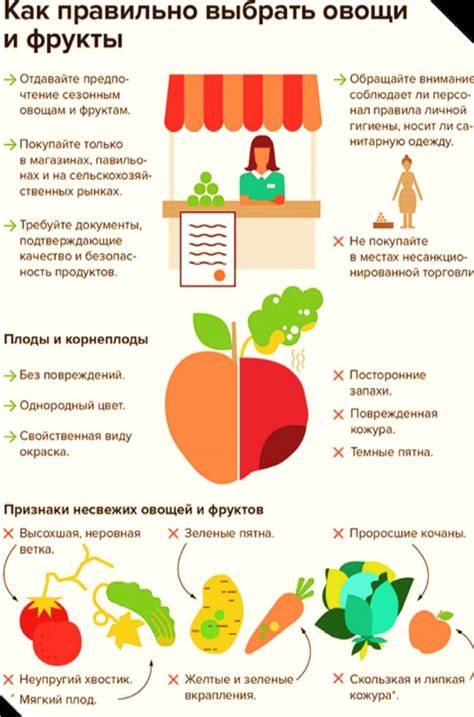 Советы по выбору фруктов