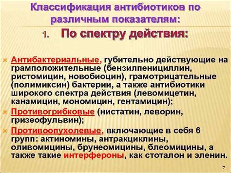 Советы по комбинированию витаминов и антибиотиков