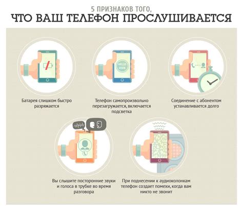 Советы по обеспечению защиты от прослушивания телефона