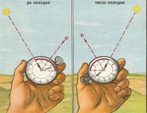 Советы по определению времени наступления зенита солнца в городских условиях