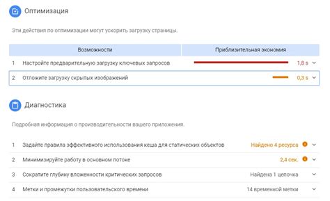 Советы по оптимизации процесса загрузки каталога в Лайтрум