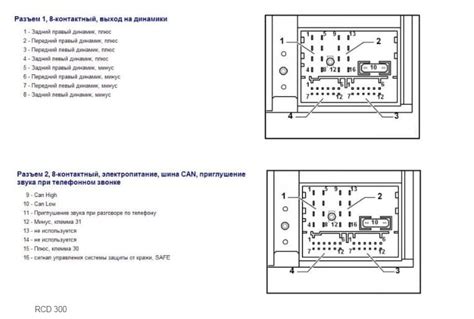 Советы по подключению штатной магнитолы Лада Веста к интернету