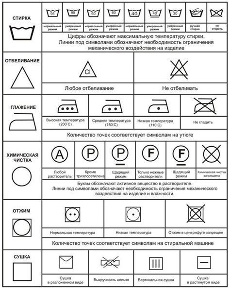 Советы по уходу за крючком без ушка