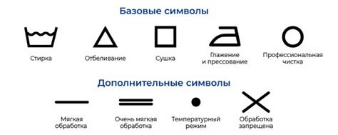 Советы по уходу за одеждой с корректором