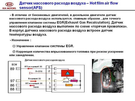 Советы по эксплуатации автомобиля без датчика ДМРВ