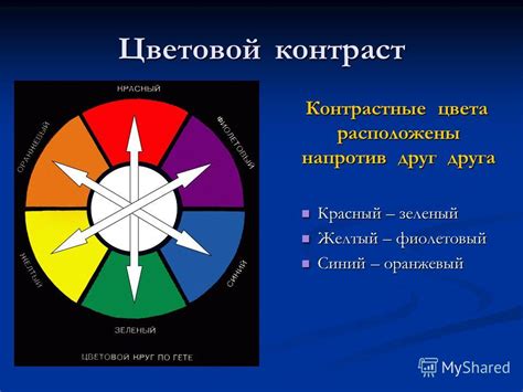 Совет 3: Используйте контрастные цвета