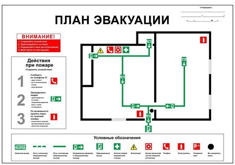 Совет 5: Расположение аварийных выходов