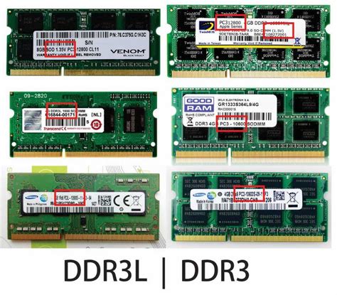 Совместимость DDR3 и DDR4: основные отличия