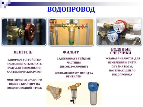 Совместное использование водоснабжения и канализации