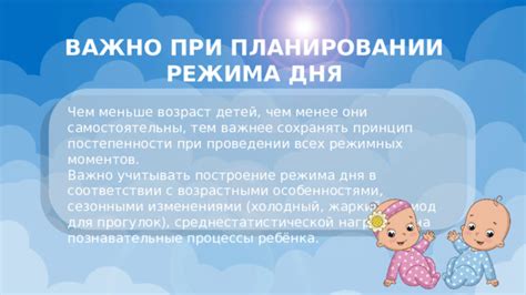 Совместное построение режима дня