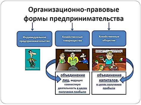 Современные причины для интеграции