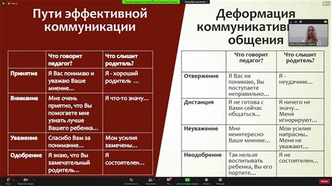 Содействие инклюзии и пониманию: как быть эмпатичным и терпимым