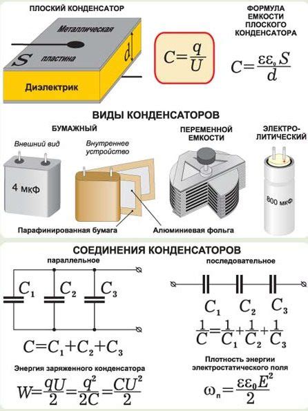 Соединение конденсаторов разной емкости