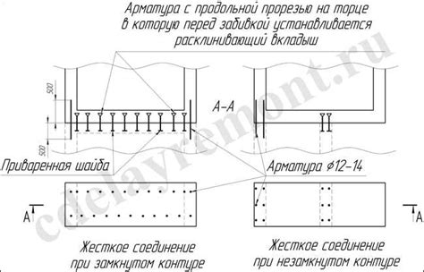 Соединение основания и ручки кнута