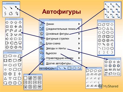 Создание графических объектов