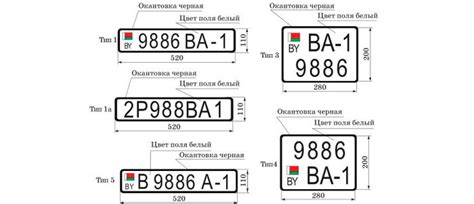 Создание знака номера – полезное руководство