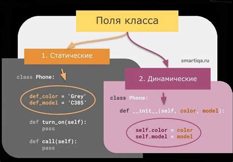 Создание конструктора класса А в Python