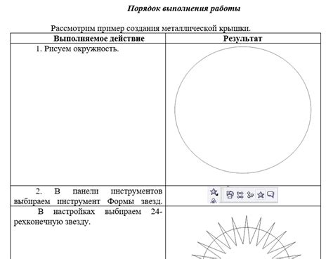 Создание контуров и общей формы