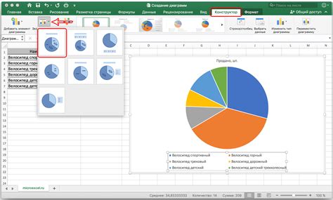 Создание линейной диаграммы в Excel: подробная инструкция