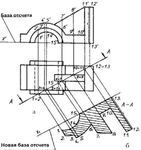 Создание наклонного сечения детали: основные шаги