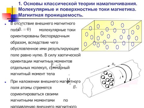 Создание основы магнетика