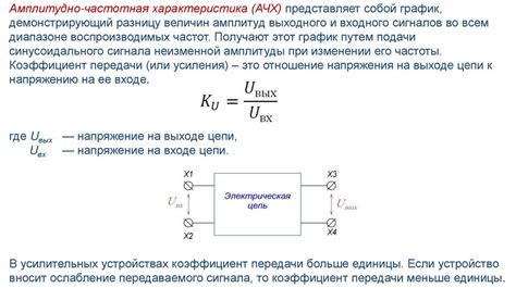 Создание системы привода клавиш