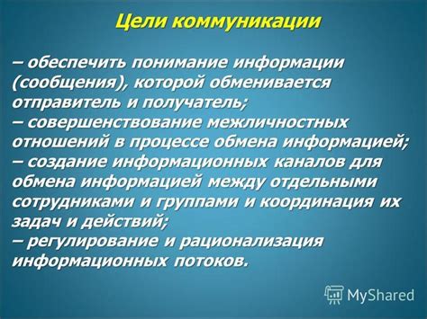 Создание структуры каналов для удобной коммуникации