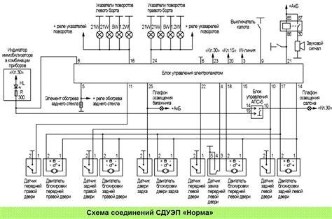 Создание центрального блока одеяла