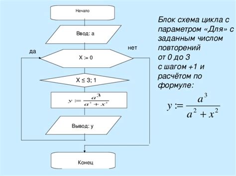 Создание цикла с шагом 2