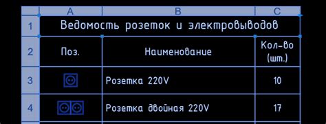 Создание штампа в AutoCAD