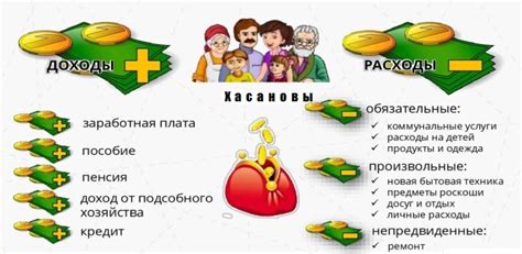 Сокращение расходов и экономия денег