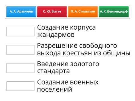 Соответствие с историческими событиями