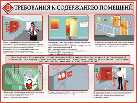 Соответствие требованиям пожарной безопасности