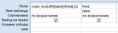 Сортировка с учетом регистра и локализации