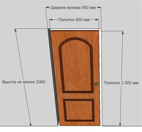 Составление полотна двери из панелей