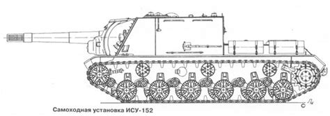 Составляющие танка ИСУ-152