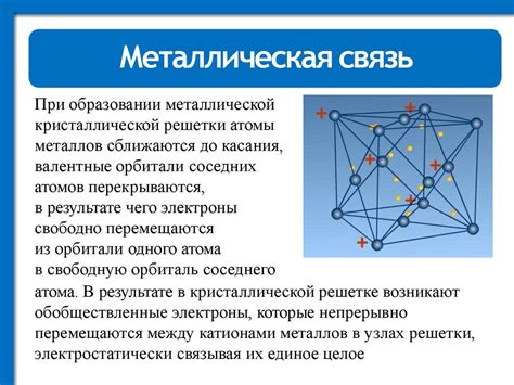 Состав и структура материала