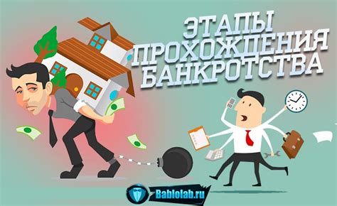 Сотрудникам компании при банкротстве: как оказать нужную помощь