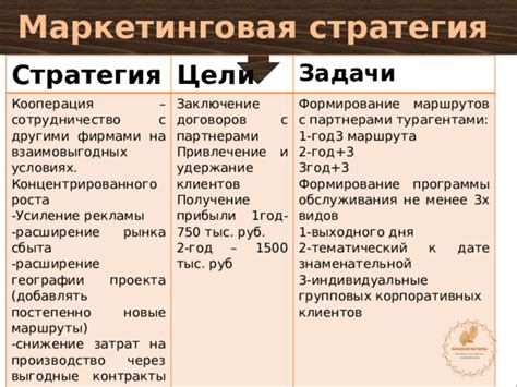 Сотрудничество с другими трекерами: выгодные стратегии